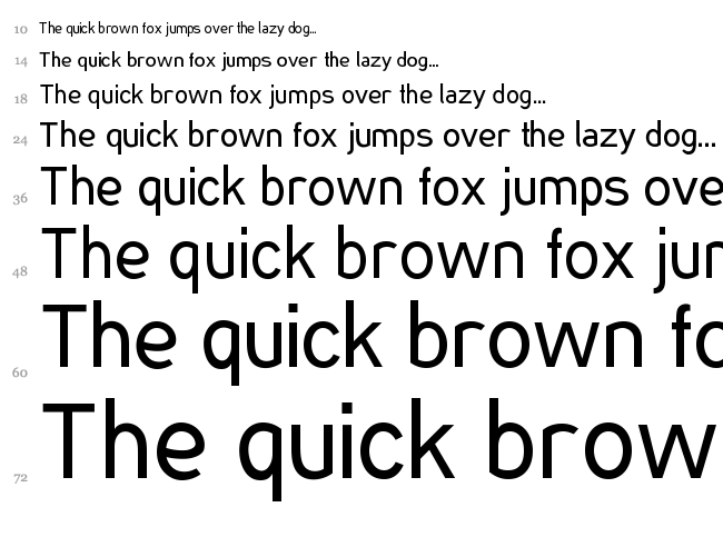 Phat Otto font waterfall